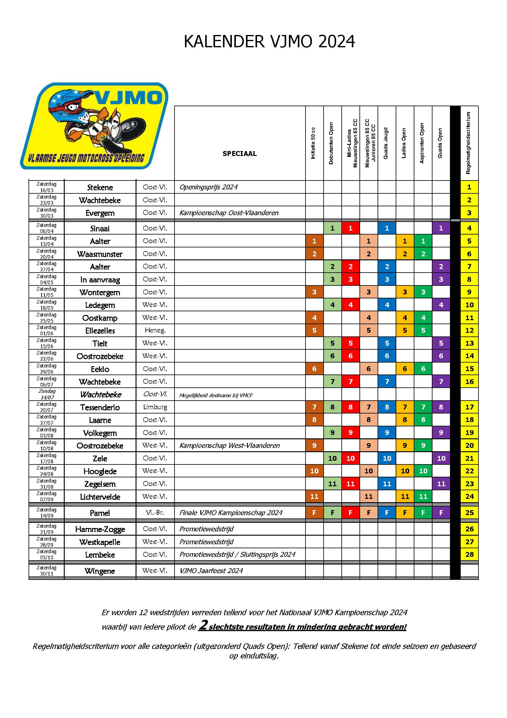 Motocross 2024 Line Up Pdf Cecile Mariam